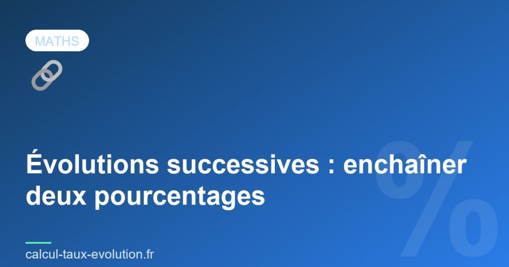 Évolutions successives : enchaîner deux pourcentages